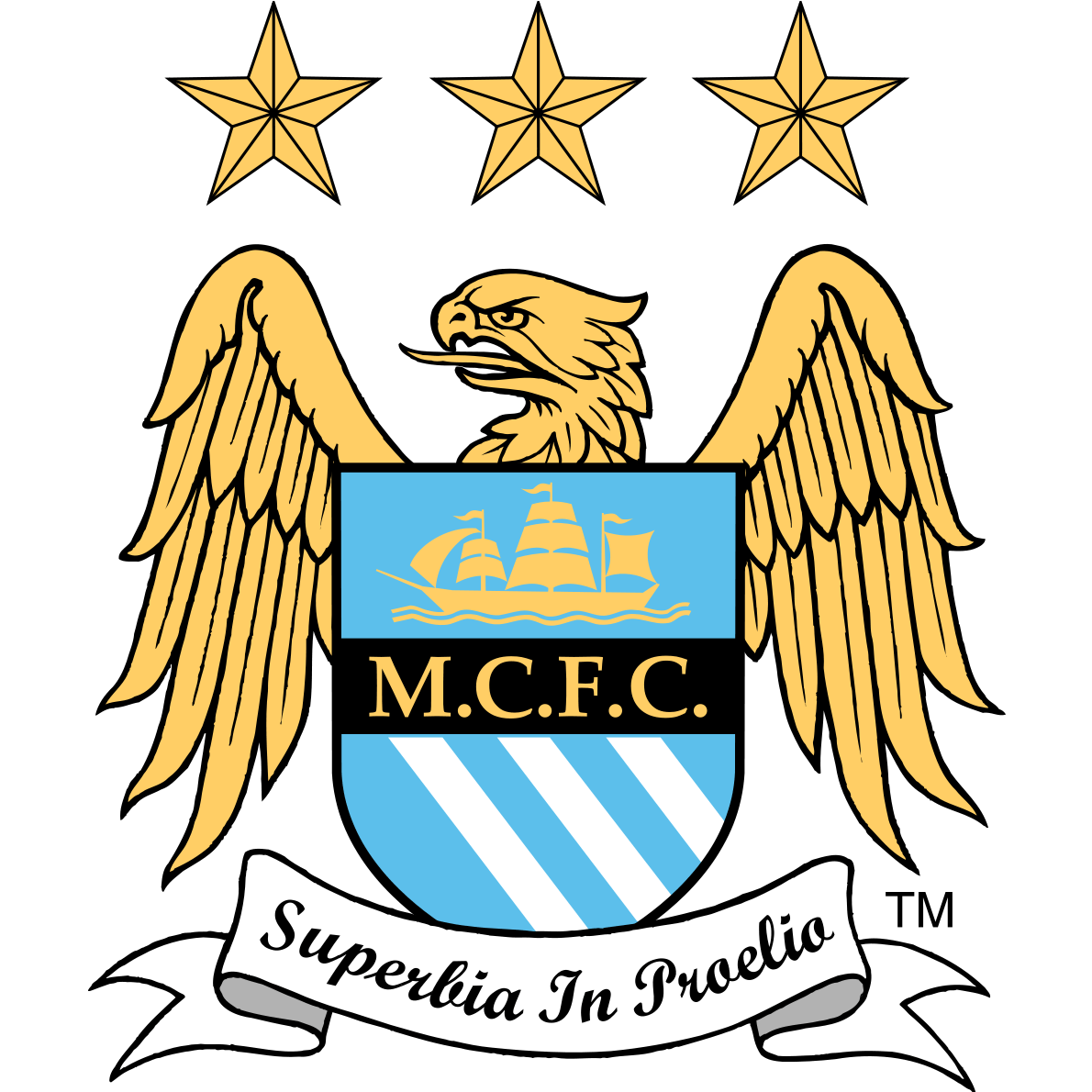 Manchester City